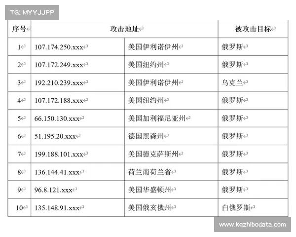 世界反兴奋剂机构新增十种代谢物检测应对新型兴奋剂挑战 世界反兴奋剂机构新增十种代谢物检测应对新型兴奋剂挑战