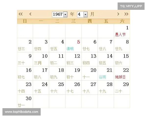 全球体育赛事日历调整：2026年大赛前瞻