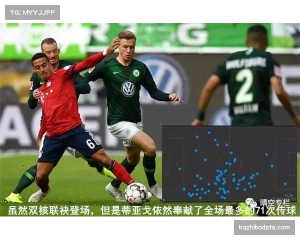 VAR介入检查拜仁禁区内疑似犯规，回放聚焦防守方的区域站位是否合理