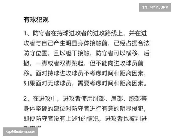 镜头：巴特勒强硬对抗后倒地造进攻犯规，裁判回看后维持原判